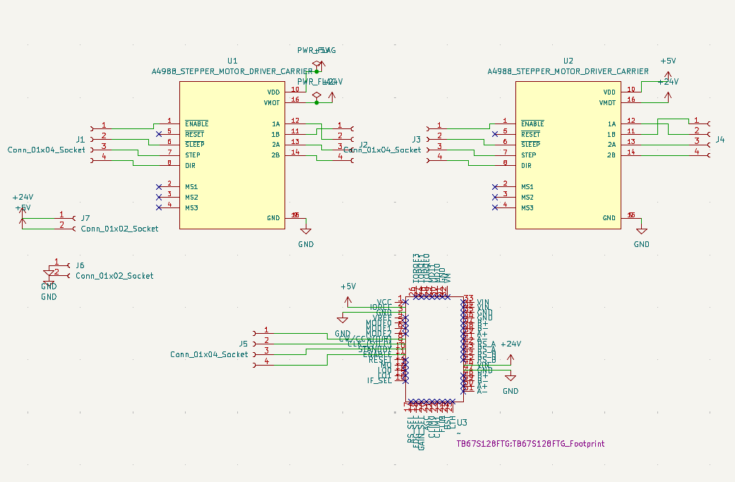PCB2