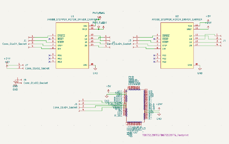 Microcontroller control systems