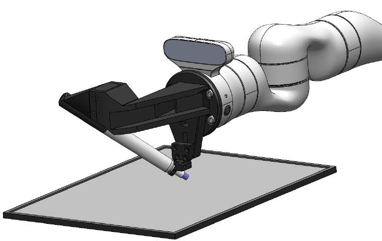 Kinematics and manipulator integration